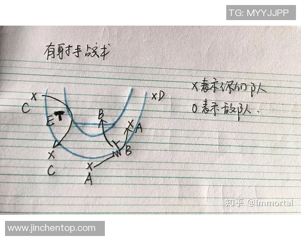 上海篮球队中路突破战术分析与成效评估探讨 上海篮球队中路突破战术分析与成效评估探讨