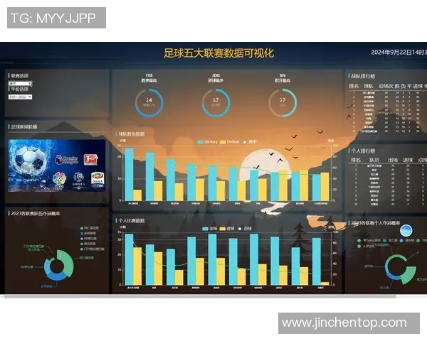 上海足球队力量表现的数据分析与战术洞察探讨