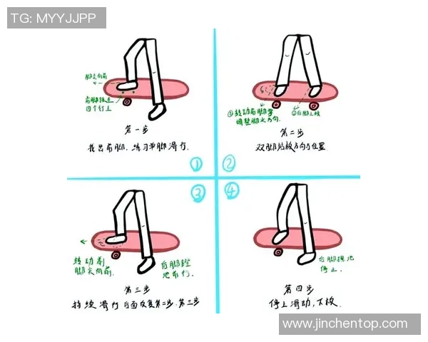 赵芳独家分享滑板技巧与心得体会助你轻松入门与提升滑板水平