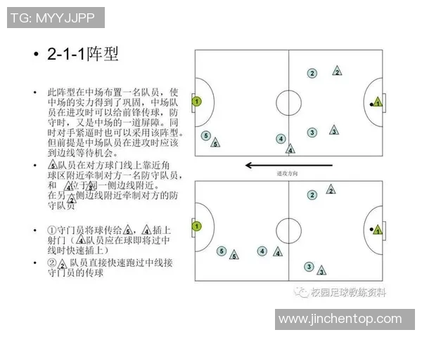 足球伪边锋的战术解析与技术特点探讨如何在比赛中发挥最大效用