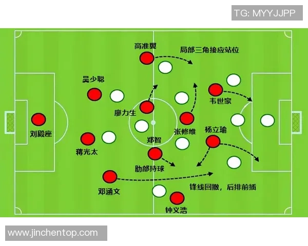 足球媒体证的重要性与获取途径解析助力体育报道的专业化发展