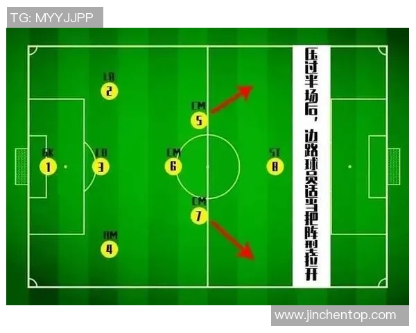足球的lw：探索足球世界中的左翼进攻手的战术与技巧分析