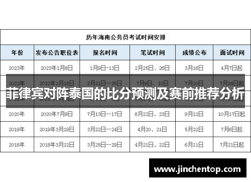 菲律宾对阵泰国的比分预测及赛前推荐分析