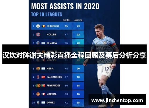 汉坎对阵谢夫精彩直播全程回顾及赛后分析分享